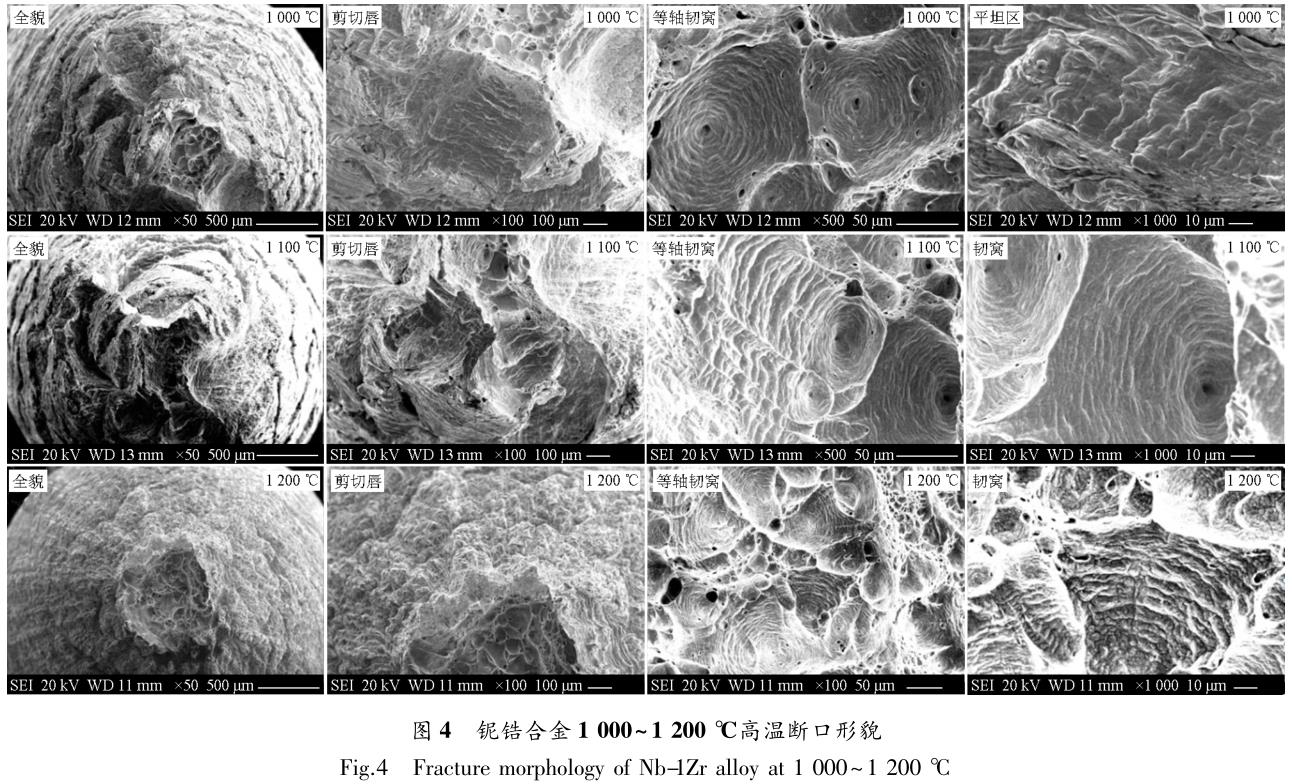 鈮鋯合金高溫力學(xué)性能及變形機(jī)制研究 鈮鋯合金高溫力學(xué)性能及變形機(jī)制研究