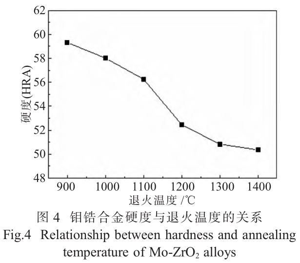 退火溫度對鉬鋯合金組織和力學性能的影響 退火溫度對鉬鋯合金組織和力學性能的影響